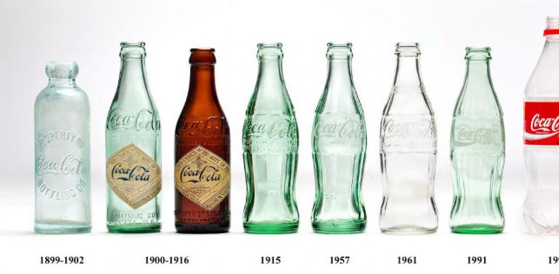 Coca Cola vēsture