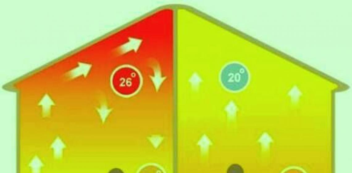 การทำความร้อนอย่างประหยัดของบ้านส่วนตัว: การเลือกระบบทำความร้อนที่ประหยัดที่สุด